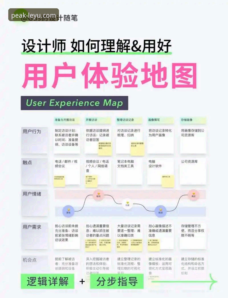 乐鱼APP手机版使用体验详解——老用户真实评测与操作指南