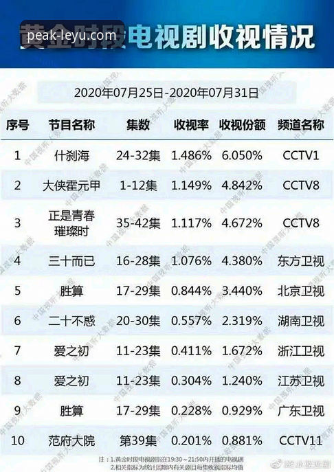 乐鱼平台最新动态：用户最关心的下载问题与解决方案全面解析